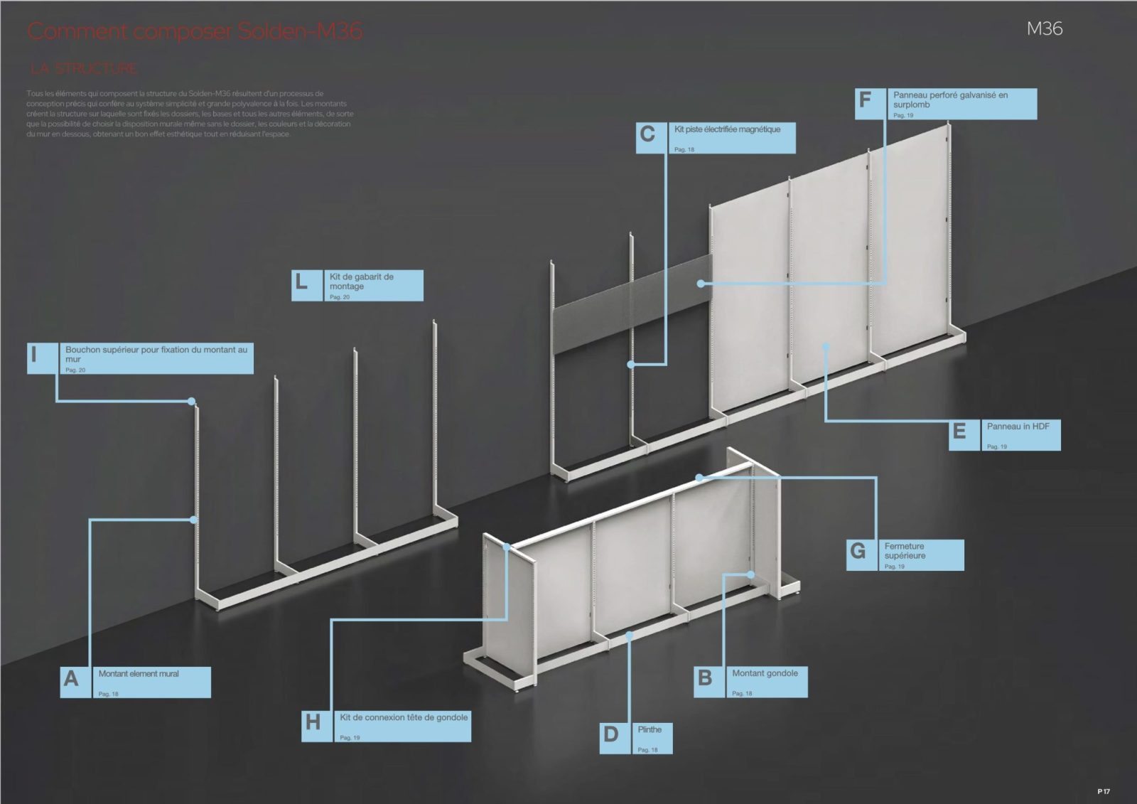 Mobilier et solution d’agencement de magasin